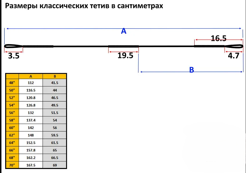 Тетива для лука 48"