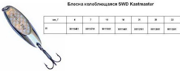 Блесна Siweida Kastmaster, 32г